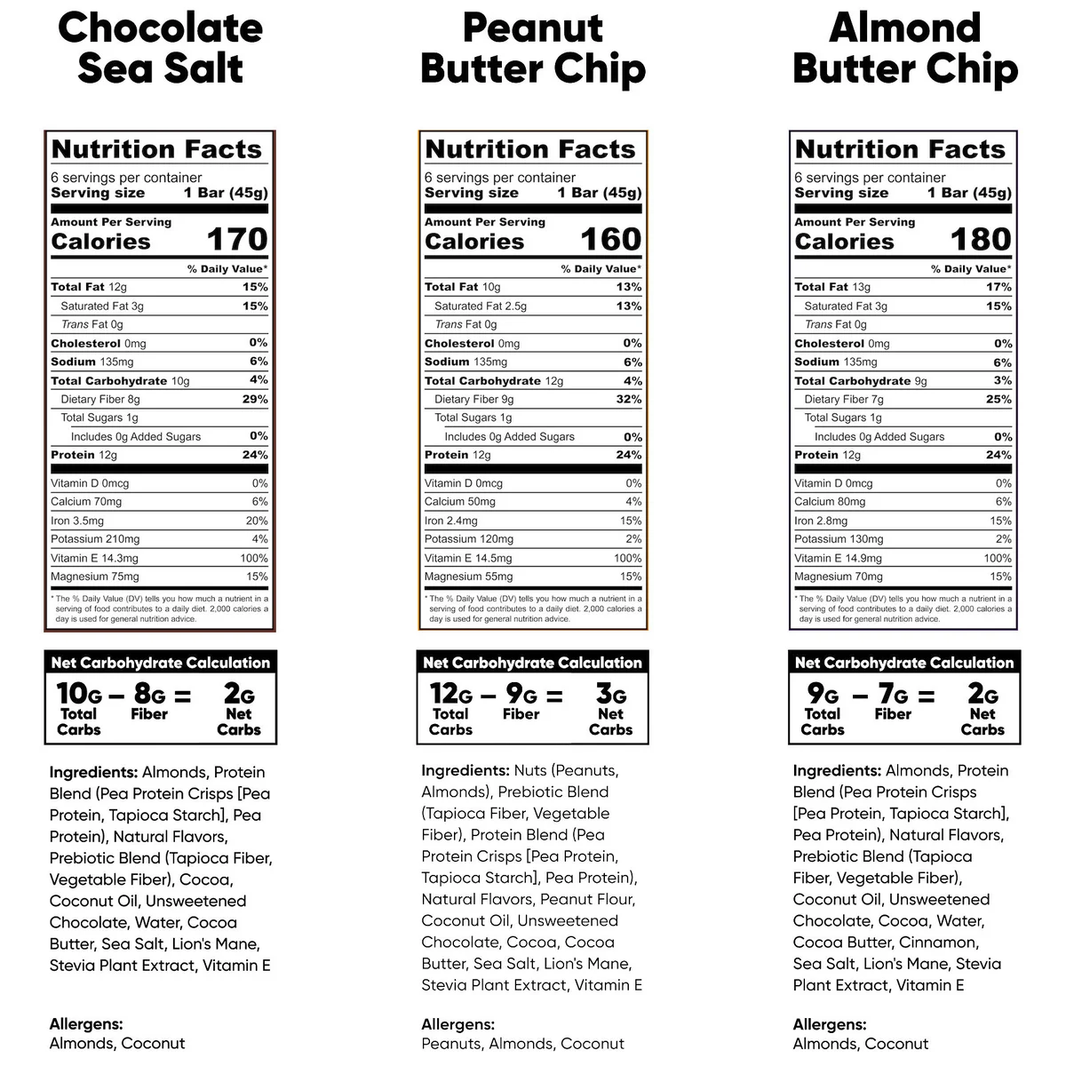 IQBAR Plant Protein Bar, Chocolate Lovers Variety Pack, 1.6 oz, 18 ct