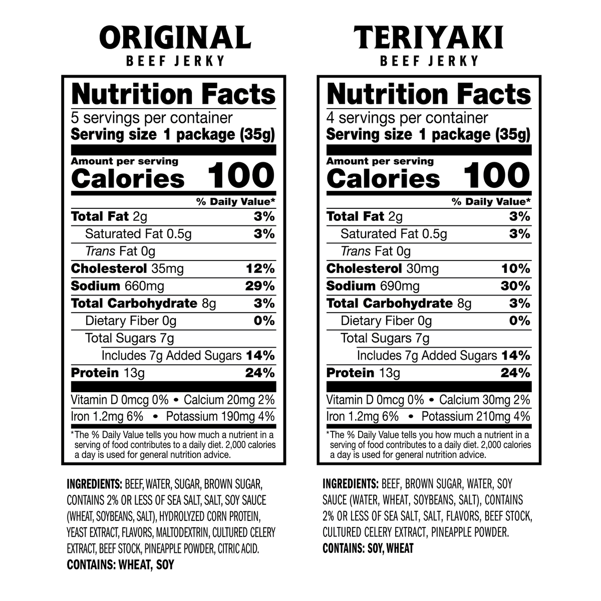 Jack Link's Beef Jerky, Variety Pack, 1.25 oz, 9 ct