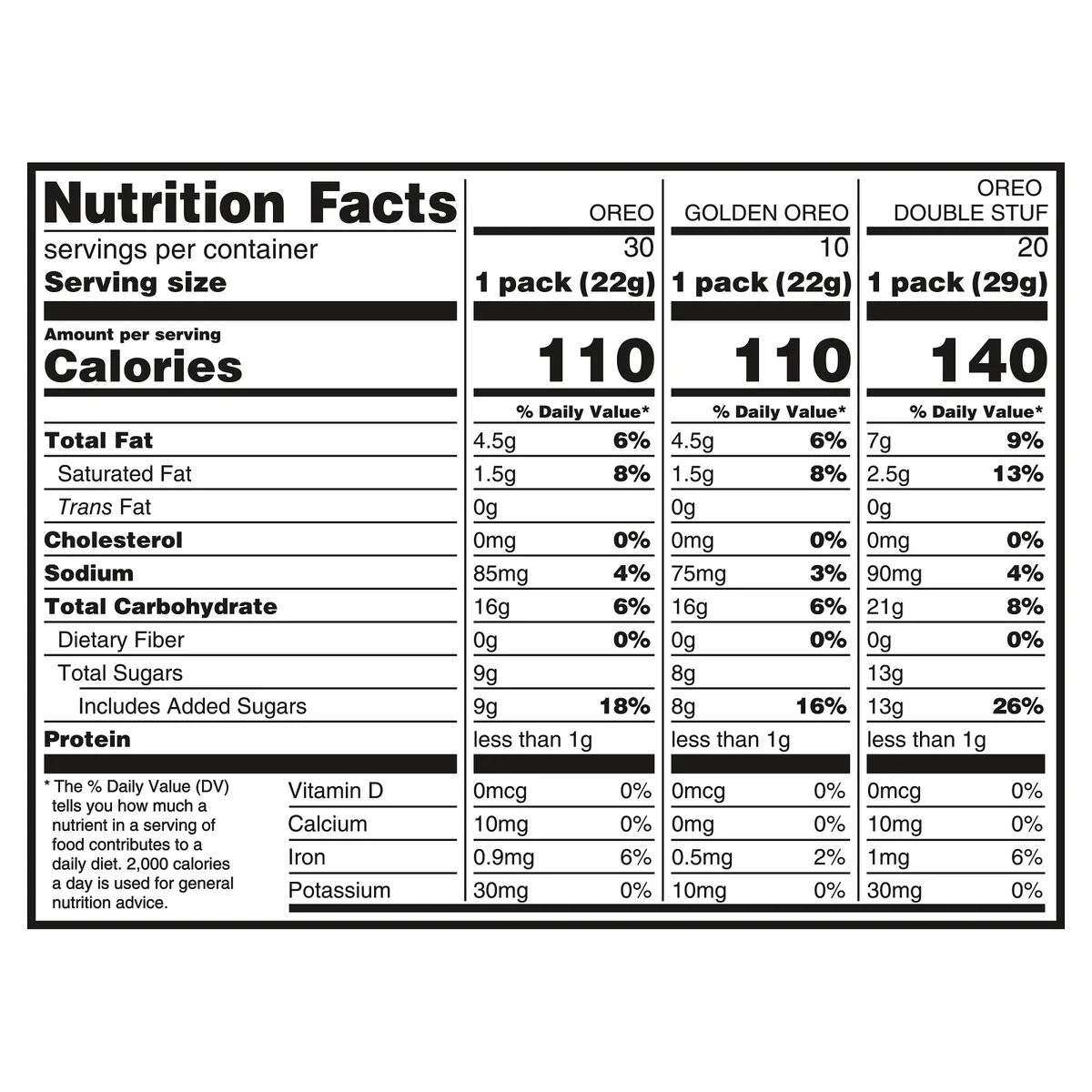 OREO Sandwich Cookies, Chocolate and Golden Variety Pack, 60 ct