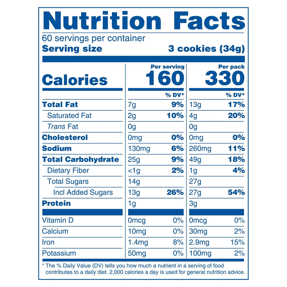 OREO Chocolate Sandwich Cookies, 2.4 oz, 30 ct