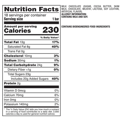 Dove Milk Chocolate Full Size Candy Bars, 1.44 oz, 18 ct