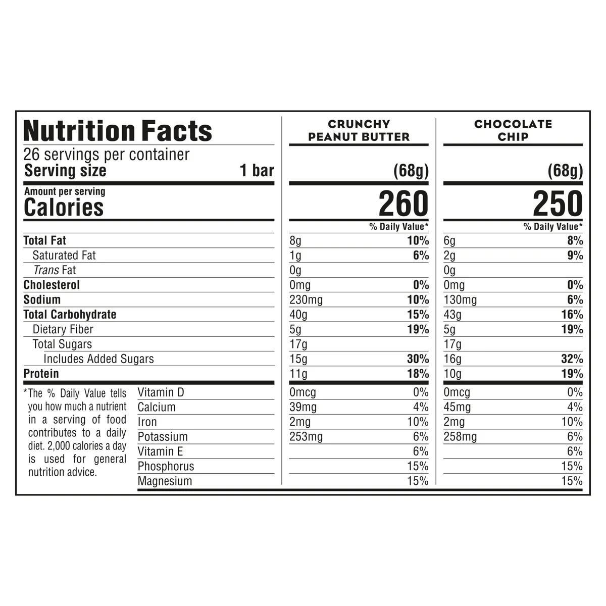 CLIF BAR Energy Bar, Variety Pack, 2.4 oz, 26 ct