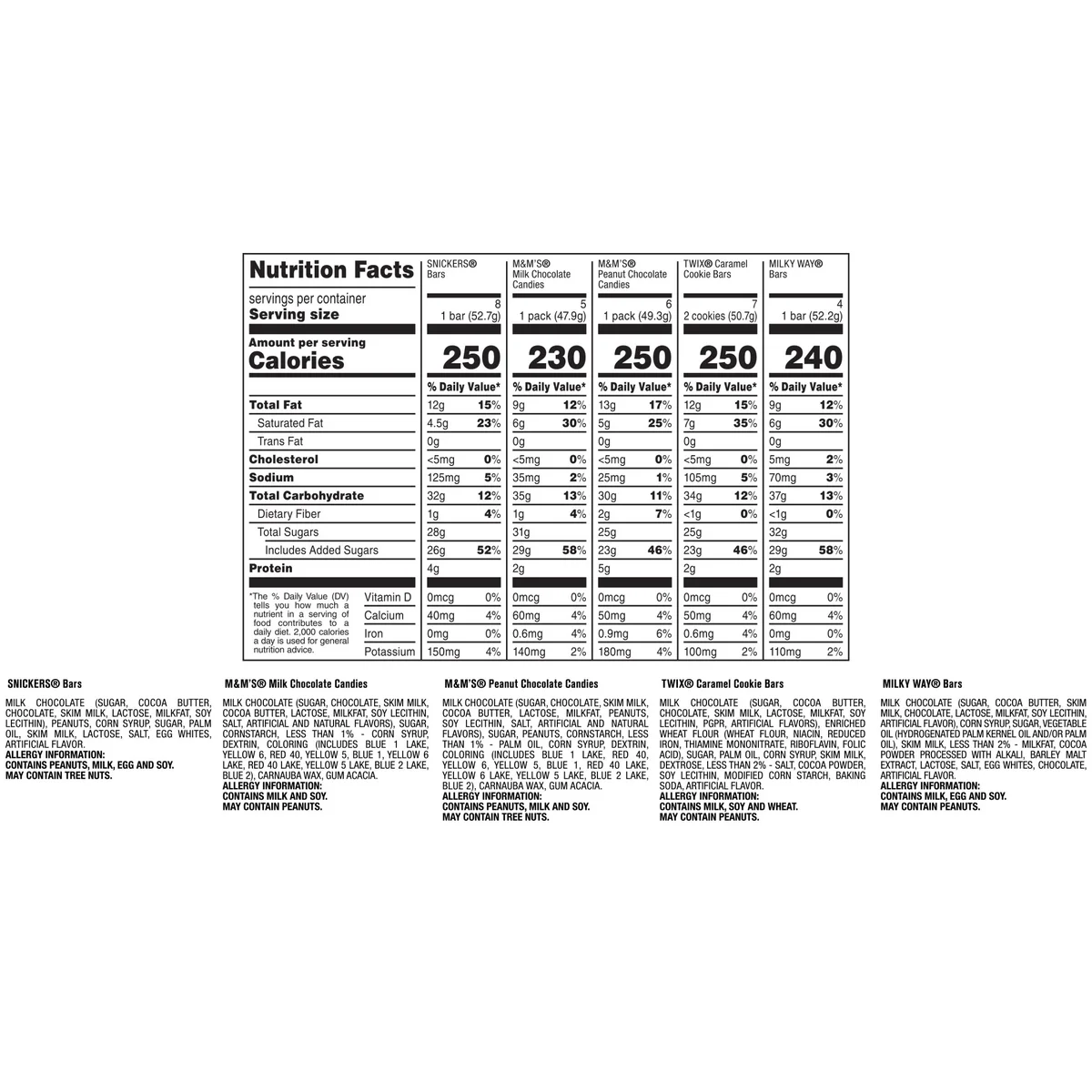 Mars Chocolate Candy Bars, Full Size, Variety Pack, 30 ct