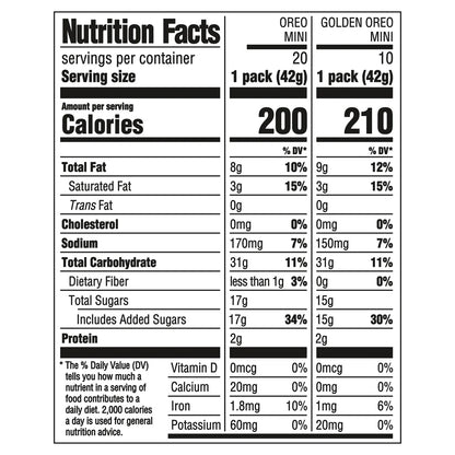 OREO Mini Sandwich Cookies, Variety Pack, 1.5 oz, 30 ct